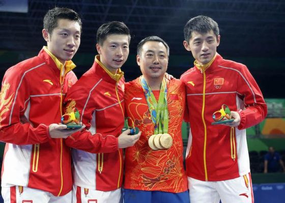 2008年奥运会乒乓球分组？奥运会男篮分组