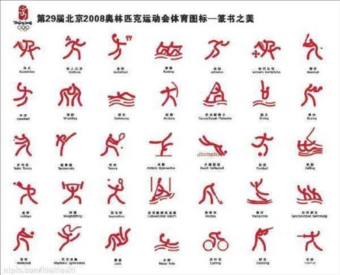 三个奥运会项目？奥运会都有哪些项目