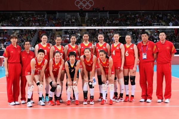 2012年奥运女排排名？2012伦敦奥运会女排