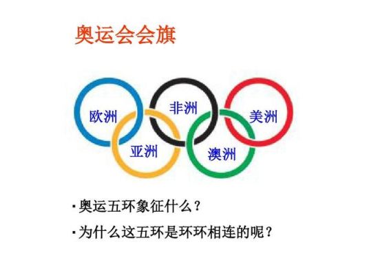 奥运会全称什么？奥运会的全称是什么