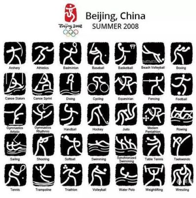 田径奥运会标志？奥运会宪章