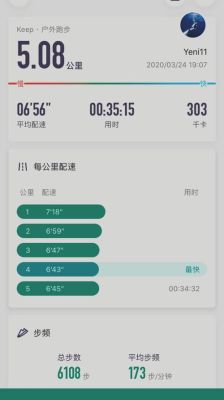 奥运会5公里纪录？奥运会五公里记录