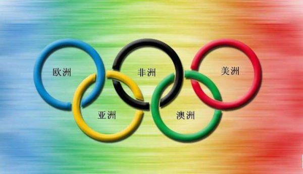 奥运五环黄色？奥运会黄色
