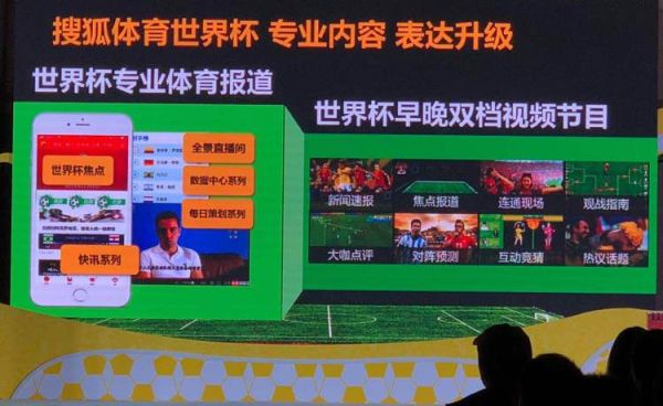 央视转播世界杯吗？奥运会矩阵
