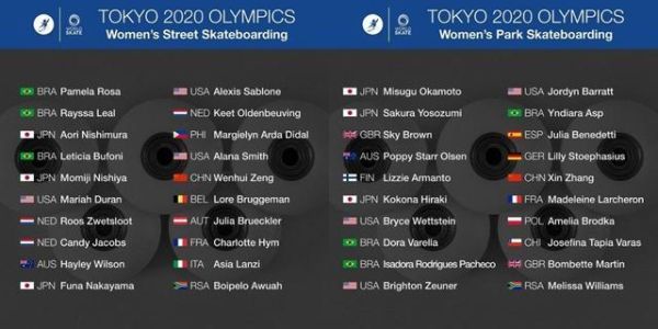 2021东京奥运会比赛项目？2021奥运会新项目