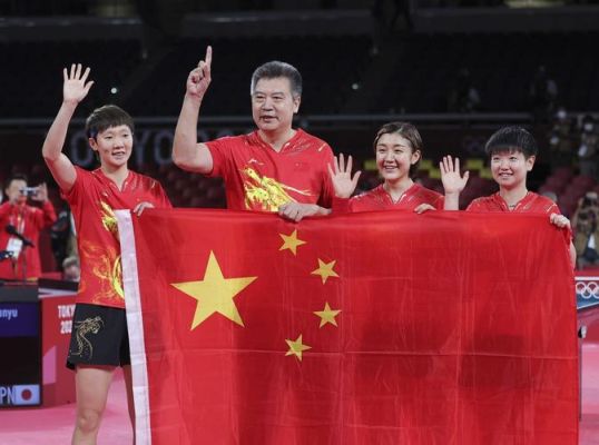 我国哪些运动员在奥运会上获得过世界冠军？奥运会冠军中国的