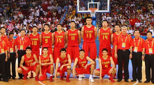 08年篮球中国对美国谁赢了？奥运会篮球有中国吗
