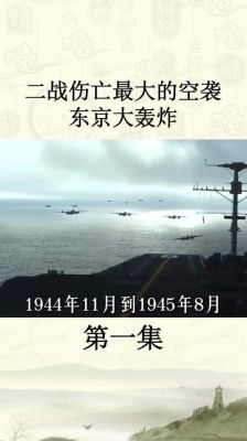 东京大轰炸事件（轰炸东京奥运会）