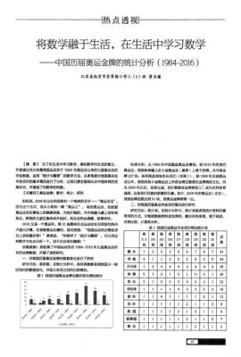 1984中国第一枚奥运金牌诞生感想论文（奥运会的论文）