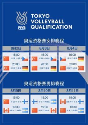 2024女排奥运资格赛赛程（2016奥运会资格赛）
