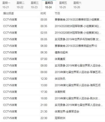 2021奥运会转播计划（奥运会央视直播）