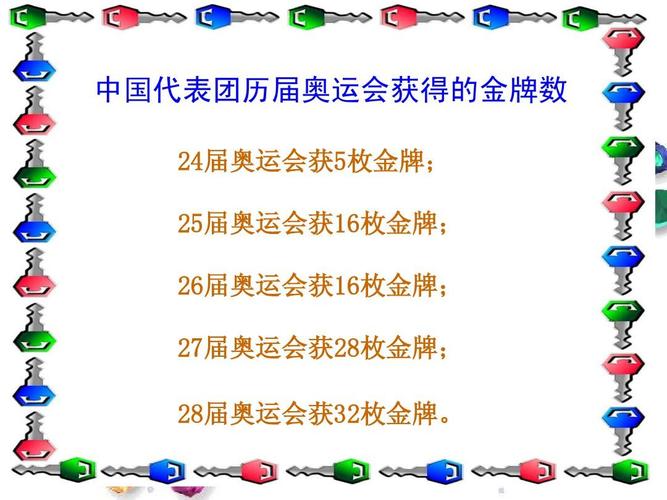 第二十七届奥运会中国金牌有多少（中国夏季奥运会）