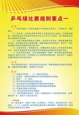 体育竞赛活动内容怎么填（奥运会乒乓球规则展板）