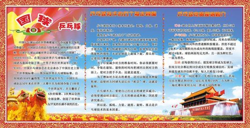 体育竞赛活动内容怎么填（奥运会乒乓球规则展板）