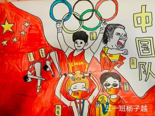 2020奥运健儿的绘画（洛杉矶奥运会绘画男生）
