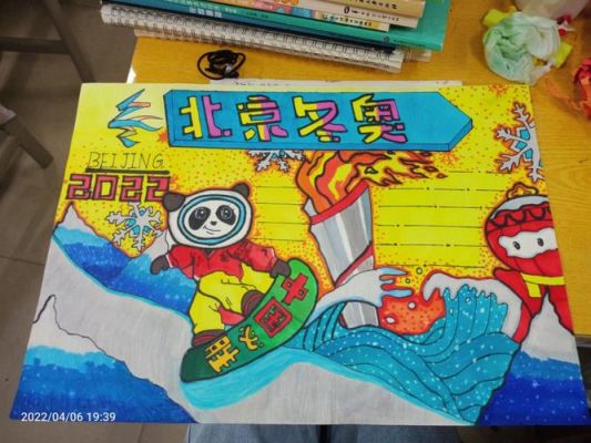 2022年北京，奥运会手抄报（2008北京奥运会小报）