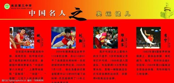 奥林匹克七大运动员（奥运会 人物）