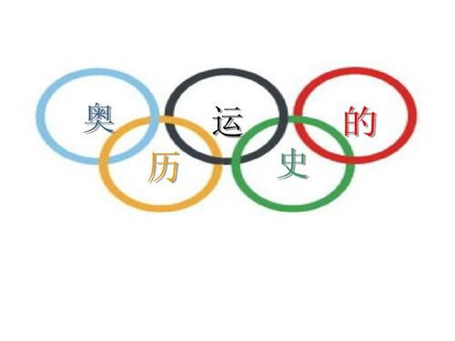 奥运历史上举办夏季和冬季的城市（奥运会夏季奥运会在哪举办）