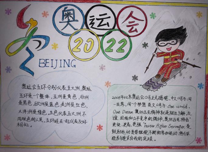 2021奥运会手抄报简单又漂亮，手抄报的花边怎样画好看（奥运会漂亮画报）