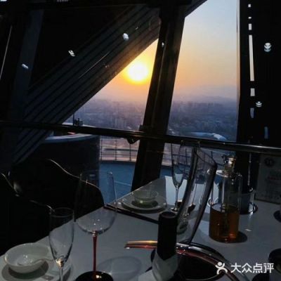 奥林匹克塔空中餐厅怎么预约（中餐奥运会图标）