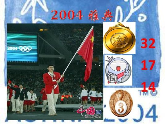 中国申办奥运会的历程（中国 奥运会申办）