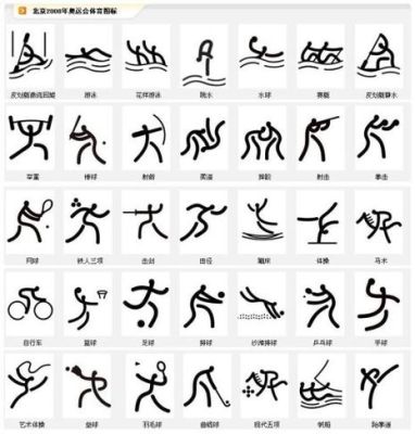 中国奥运六大项目是什么（中国 奥运会 项目）