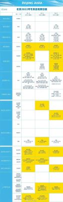 2022年奥运会赛程安排（奥运会赛程日程）