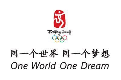 dream是什么意思（梦里参加奥运会）