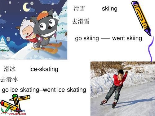 iceskate和goiceskating的区别（奥运会滑冰英语）