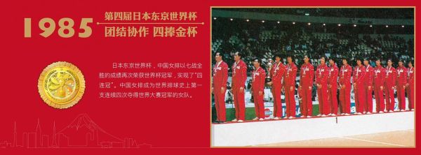 1982年奥运金牌榜（1982奥运会冠军）