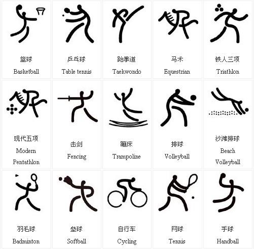 奥运会有有哪些比赛项目（奥运会项目在哪）