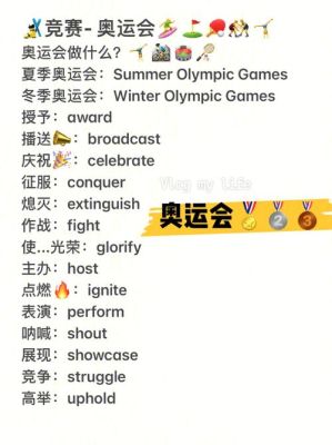 奥运会英语要求（奥运会召开英语）