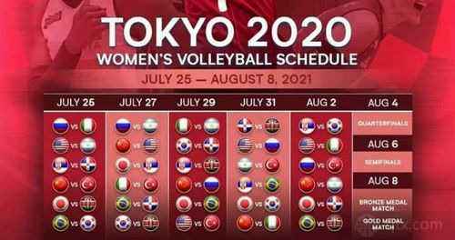 东京奥运会在2021年还是2022年（东京奥运会 几号）