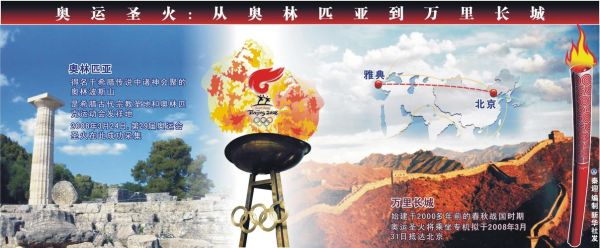 2008奥运会点火在长城的哪里（希腊奥运会 点火）