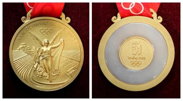 2008年北京奥运会金牌（奥运会奖牌周长）