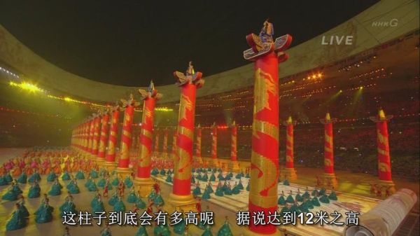 2008年北京奥运会开幕式总策划（奥运会策划内容）