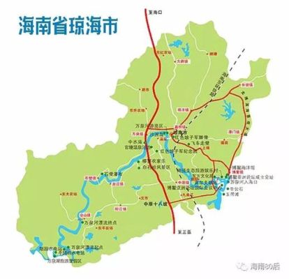 海南邮政编码是什么（博鳌奥运会缩写）