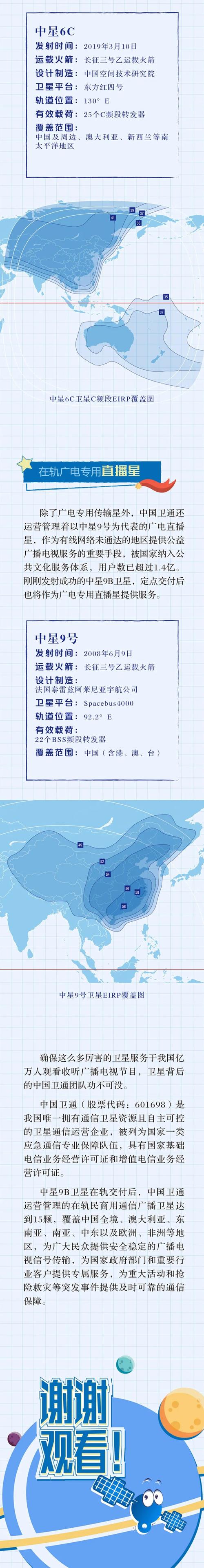 中星9b卫星的发射说明什么（奥运会日本阴间）