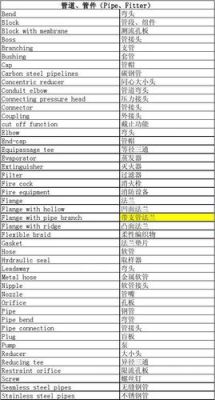 eor和oer的区别（奥运会 eor缩写）