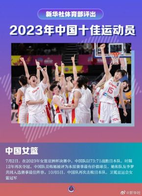 中国首次进入金榜前三名是在2008年第二十九届奥运会上（冬奥运会金榜）