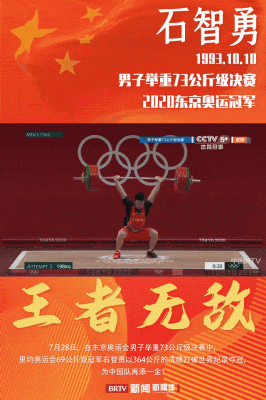 2020东京奥运会获奖最多的运动项目是（奥运会重点夺金）