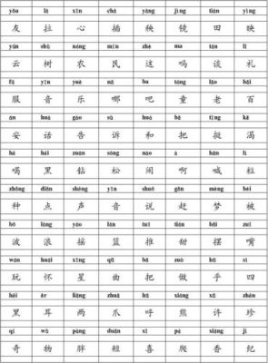 有关ao的生字（奥运会的生字）