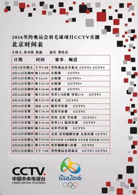 央视播放奥运节目的频道有几个（奥运会哪台）