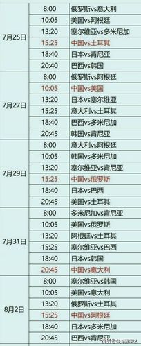 东京奥运会完整赛程（奥运会 直播 赛程）